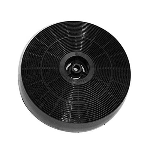 Teka C1C Filtro Carbono