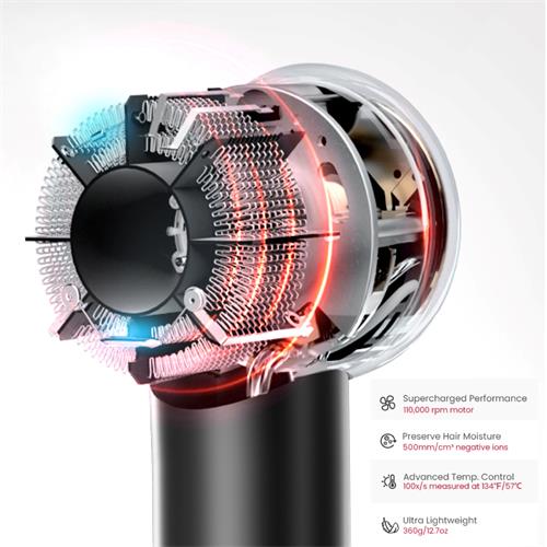 Coshare Superflow1 Secador de Alta Velocidad con Iones Negro