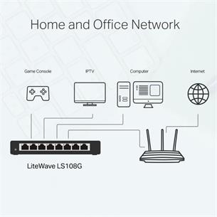 Tp-Link Switch 8 Puertos Gigabit RJ45 (LS108G) 2