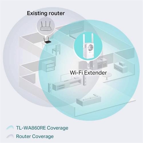 TP-LINK Extensor de Cobertura Wi-Fi 300 MBPS (TL-WA860RE)