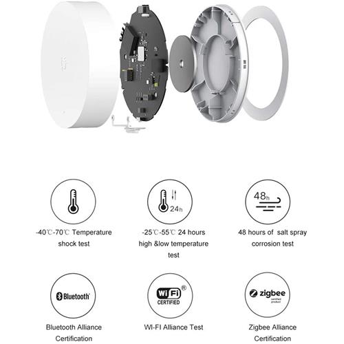 Xiaomi Mi Smart Home Hub (YTC4044GL)