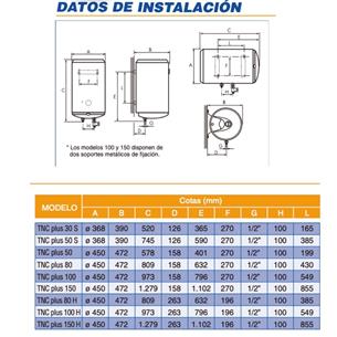 Cointra TNC PLUS-80 80L Termo 2