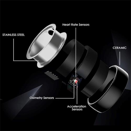 Bemi Revo Smart Ring 20mm Acero Inoxidable Plata
