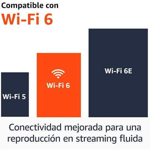Amazon Fire Tv Stick 4K con Mando por Voz