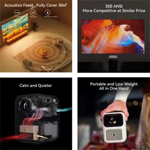 Wanbo Dali 1 Proyector 720p, 350 Lúmenes, Android 9.0 y WIFI 6.0 2