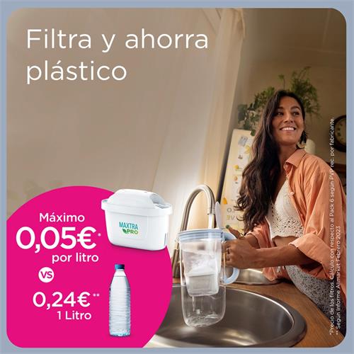 Brita Jarra Filtrante Cristal Azul 1F MXPRO 2.5 L