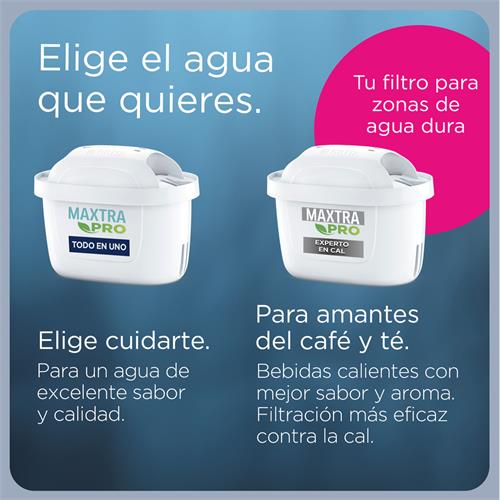Brita Marella Jarra Filtrante 2.4L + 2 Filtros Maxtra Pro Blanca