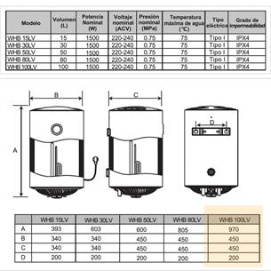Teka WHB100 LV 100L Termo 2
