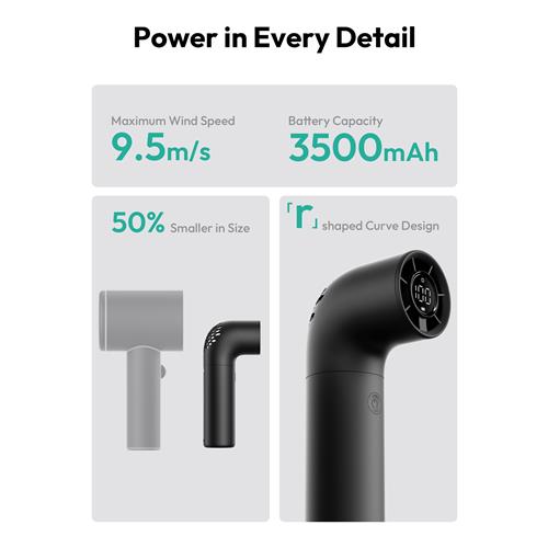 Aecooly PH02-A Ventilador de Mano Alta Velocidad Negro