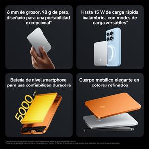 Xiaomi Power Bank 5000 mAh 15W Ultrathin Magnetic Graphite Black (BHR0913GL) 2