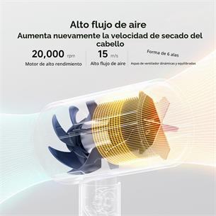Xiaomi H101 Secador Compacto y Plegable con 20.000rpm Iónico Blanco 2