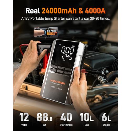 Wolfbox MegaVolt 24 Arrancador 12V 4.000 Amp y Compresor de Aire 165psi