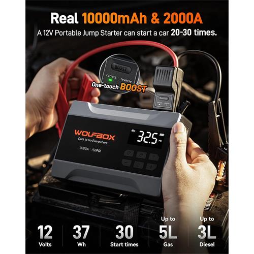 Wolfbox MegaVolt 10 Air Arrancador 12V 2.000Amp con Compresor 150 PSI