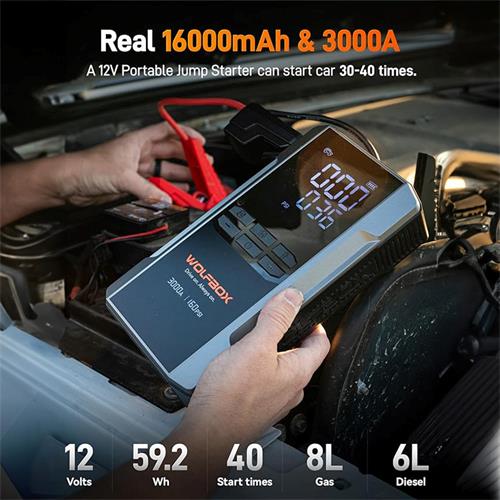 Wolfbox MegaVolt 10 Air Arrancador 12V 2.000Amp con Compresor 150 PSI