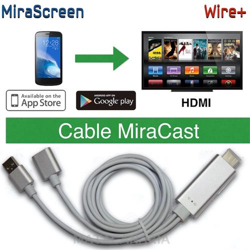 Mirascreen Wire +